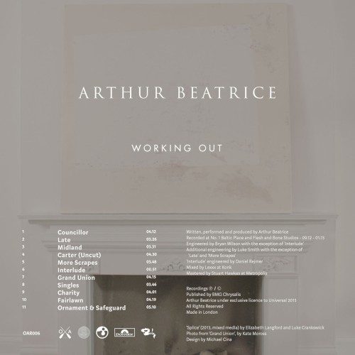 Album Poster | Arthur Beatrice | Midland