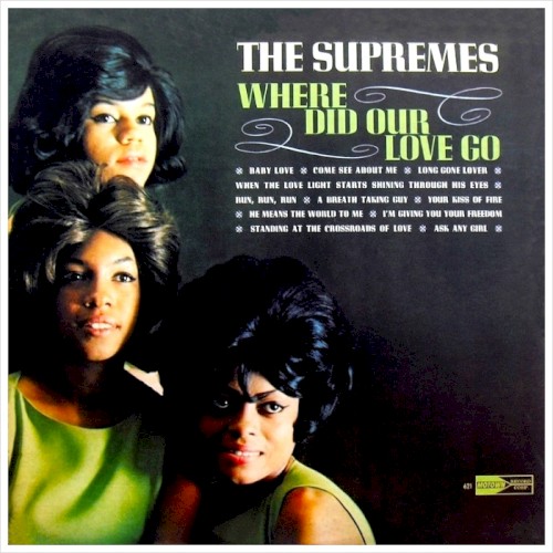 Album Poster | The Supremes | Where Did Our Love Go