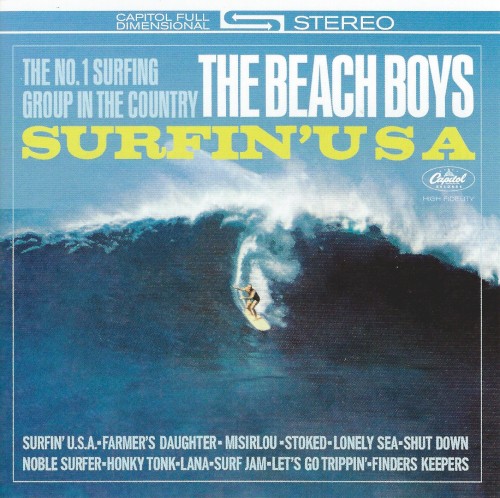 Album Poster | The Beach Boys | Shut Down